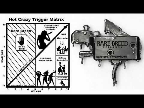 RareBreed Might Lose Their Patent