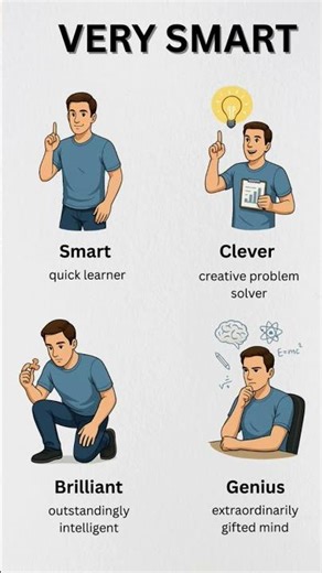 4 Better Ways to Say “Very Smart” | Smart, Clever, Brilliant, Genius | Learn English Vocabulary