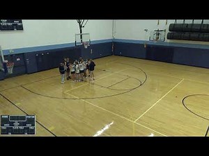 Hudl Live Stream | FOCUS-Aux Recording