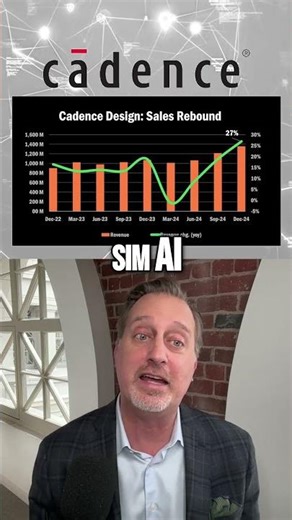 Drill Down Earnings Shorts Ep.302: Cadence Design Systems Q4 earnings– what you need to know ($CDNS)