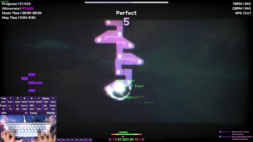 ADOFAI Team Clear VN | Kikuo - Sight, Noise, Life and the Earth | Original Intro