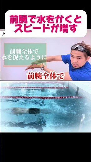 The technique of extending the crawl stroke far #swimming #competitive swimming #crawl