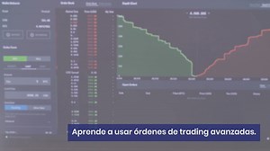 Guía para operar con órdenes de límite, mercado y stop-límite.