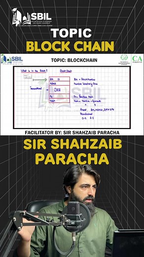 3.4K views · 18 reactions | A Glimpse of our Data Analytic Class In Which Our Trainer Sir Shahzaib Paracha Is Explaining The Blockchain In Simple Words | Saylani School Of Business And Islamic Leadership - SBIL | Facebook
