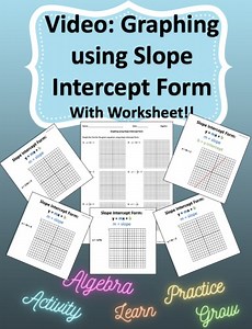 Video Lesson Graphing Using Slope Intercept Form
