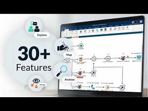 the 8 Most Important Features of Engage Process