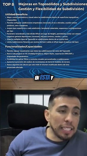 Toposolids 2.0 in Revit 2026 🌍 | Subdivisions, filters, and volume calculations at last