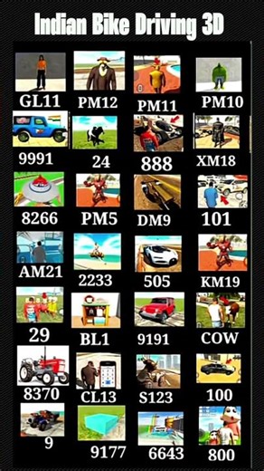 indian bike driving 3d 💥all new update 😱