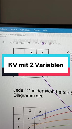 KV Diagramme mit zwei Variablen leicht erklärt. #kv #diagram #it #binär #elektrotechnik