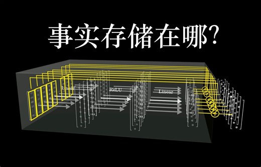 【官方双语】直观解释大语言模型如何储存事实 | 【深度学习第7章】