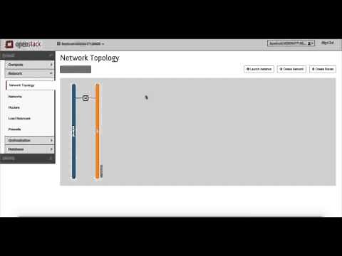 how to delete network,router,vm openstack