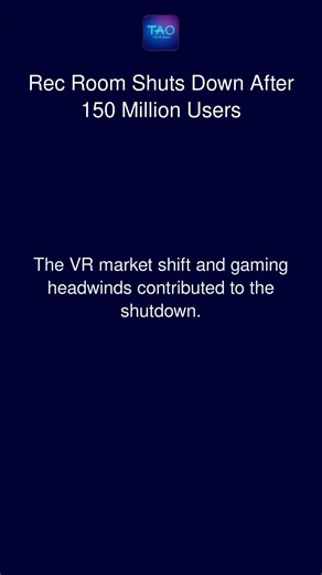 Rec Room Shuts Down After 150 Million Users