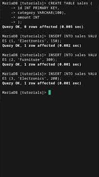 Create views for reusable queries