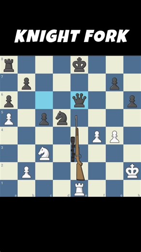 💀 Knight Fork 🍴 😁 - #chess #shorts