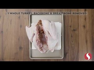 Grilled Turkey with Lime and Cilantro | Main Dish | Safeway