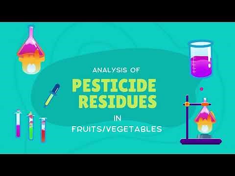 Pesticide Residues Analysis in Fruits and Vegetables | Brief Guide and Techniques