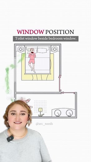 En arquitectura, un vestíbulo es un espacio de transición que se coloca entre áreas públicas y áreas privadas dentro de una casa. Es como un “colchón” arquitectónico que organiza, protege y da privacidad. 📐 🔍 ¿Para qué sirve un vestíbulo? Estas son sus principales funciones: 1. Privacidad visual Evita que al abrir una puerta se vea directo hacia tus recámaras o zonas privadas. Funciona como un filtro para que nadie tenga vista directa hacia tus espacios íntimos. 🔒 2. Control de circulación Or