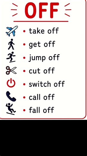Easy way to learn preposition