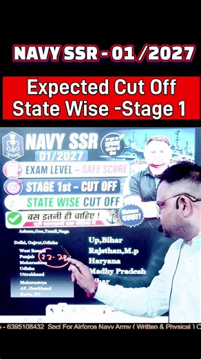 Navy SSR 01 2027 Stage 1 Expected Cut off State wise Navy SSR Cut off Kya jati hai Stage 1 Result