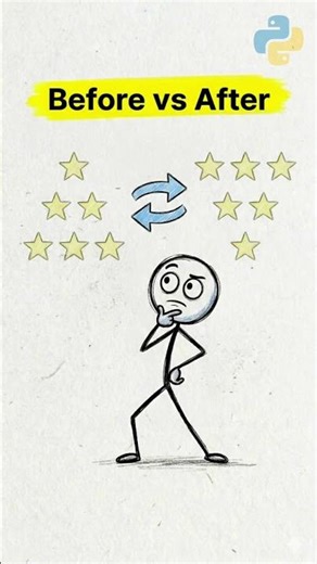 Reverse Star Pattern in Python | Inverted Triangle #codingforbeginners #codejourney