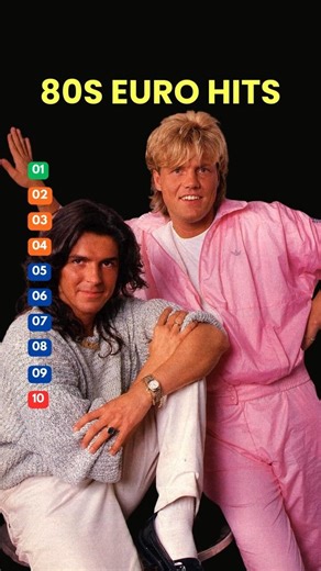 How Many 80s Eurodance & Euro-Pop iconic hits Do You Remember? 💃🎶 | Ultimate 80s Throwback