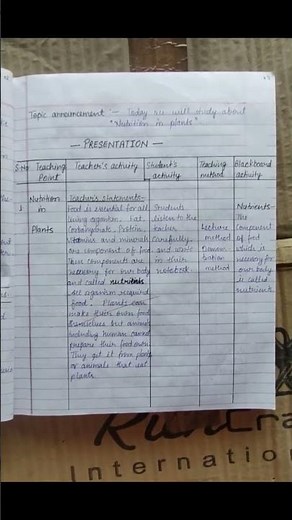 Biological Science Lesson Plan/Class 7/Topic- Nutrition In Plants