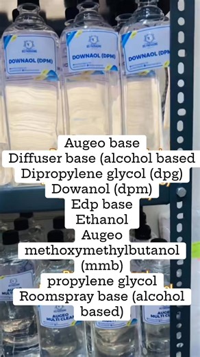 GYPSUM & RESIN CRAFT STORE IN LAGOS | We stock high quality bases and solvents for perfume and home fragrance production • Augeo Base • Room Spray Base • Diffuser Base •... | Instagram