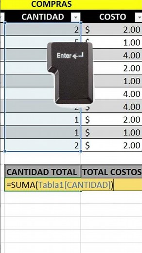 Como sumar una columna en Excel #fypシ #excel #windows #unah