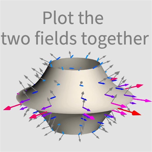 2.1K views · 36 reactions | Meet SurfaceIntegrate ∫∫ - Ideal for your advanced calculus course The geometry and calculus for surface integrals, all in one function. https://reference.wolfram.com/language/ref/SurfaceIntegrate.html | Wolfram Research | Facebook