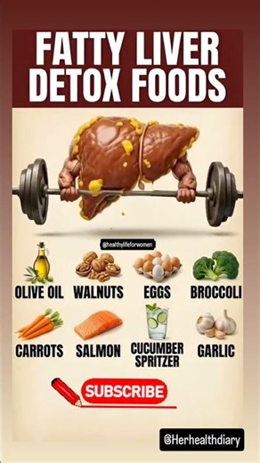 Fatty Liver Detox Foods That Actually Work 😱 | Clean Your Liver Naturally in 7 Days! #shorts #viral