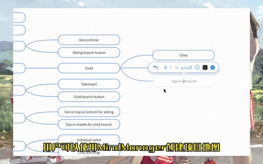 MindManager 思维导图 软件介绍 安装包教程