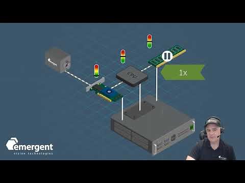Webinar: A High-Speed GigE Vision Machine Vision Camera Ecosystem