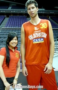 Sam Harris (basketball) - Alchetron, the free social encyclopedia