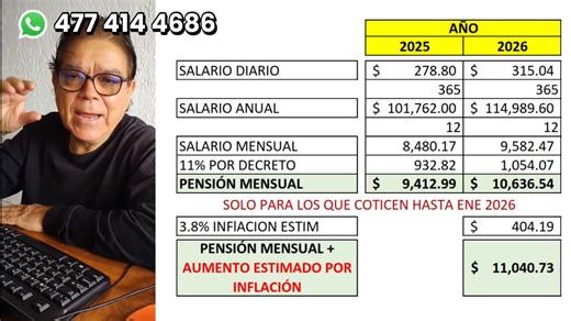 💰📢 ¡PENSIÓN MÍNIMA IMSS 2026 (Ley 73)! 🔥 Ya sabemos de CUÁNTO será… 📅 Cada año la Pensión Mínima Garantizada del IMSS cambia… y para quienes están por pensionarse bajo Ley 73, esta cifra es clave para planear con tiempo. Y hoy por fin… 👉 Ya sabemos cuánto será la pensión mínima del IMSS para el 2026. ¿CÓMO CONTACTAR A PENSIÓN A LA MEDIDA?👇 ☎ 477 980 0973 Oficina (León, Guanajuato). 📲4774144686 (WhatsApp sólo mensajes). 🕙Horario 🕙 Lunes a viernes 🟠 12:00 pm a 2:00 pm 🟠 3:00 pm a 6:00 p