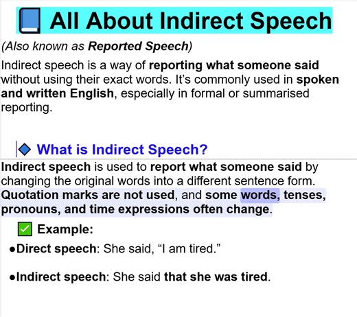5.2K views · 65 reactions |  All About Indirect Speech | Empowering English Learning | Facebook