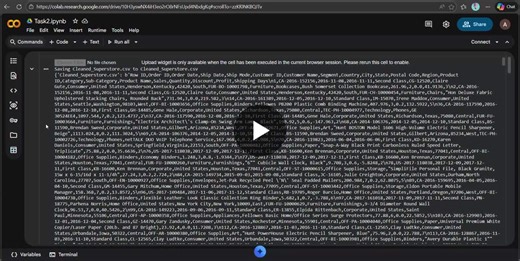 #dataanalytics #python #pandas #eda #datavisualization #internship #apexplanet | Akshaya Mara