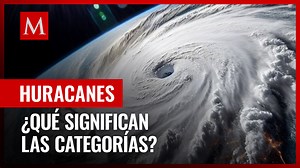 Categorías de los Huracanes: ¿Cuántas Hay Según la Clasificación Saffir-Simpson?