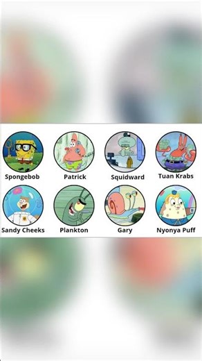 Spongebob Characters Explained In 47 Seconds #shortvideo #spongebob