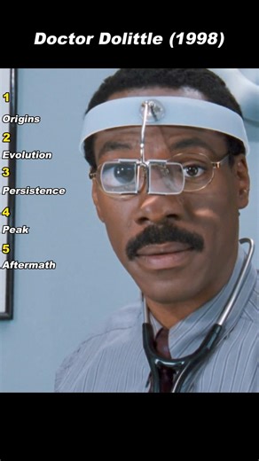 Doctor Dolittle (1998)