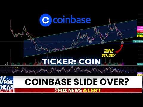 Coinbase Stock COIN Crashes But the Charts Signal A Bounce Ahead