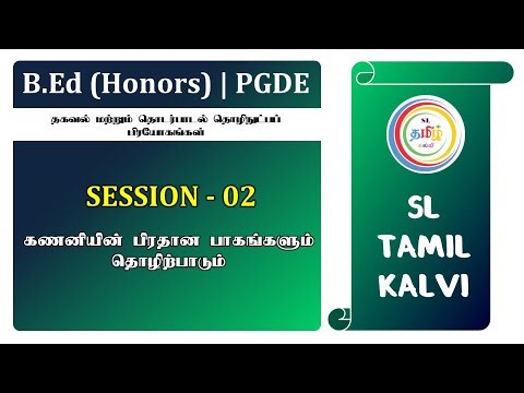 Applications of Information Technology - Session - 2