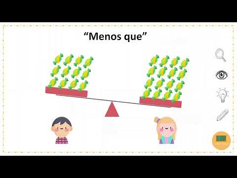 Igualdad y desigualdad - Matemática| 2º Básico