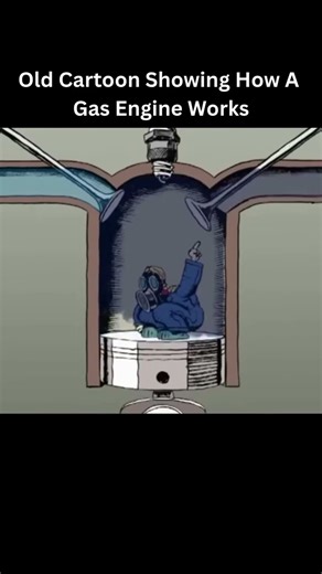 How combustion engine works ? #automobile #travel #illustration #cartoon