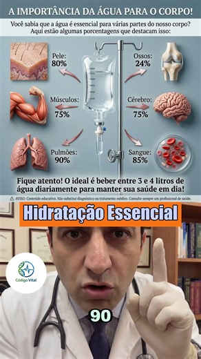 Água No Corpo: Você Sabia Que 90% Dos Pulmões São Feitos Disso? 💧