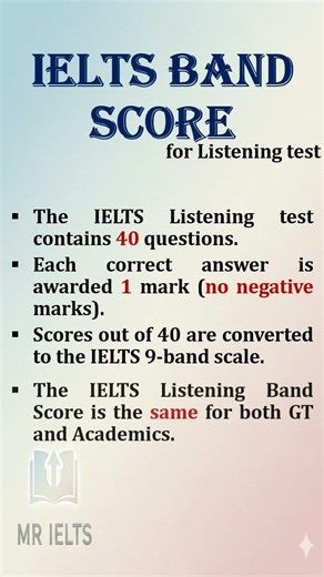 IELTS Listening Band Score Explained | Quick Guide