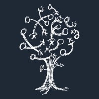 Pure Strategies, Inc. | LinkedIn