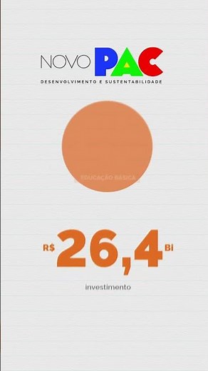 Conheça o Novo PAC para educação, ciência e tecnologia