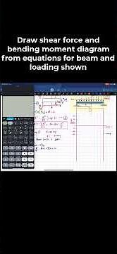 Shear force and Bending moment diagram from their equations | Mechanics of materials