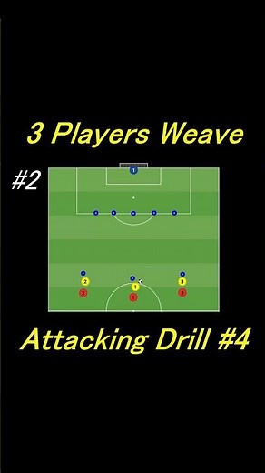 Attacking Drill #4 | 3 Players #football #footballtraining #soccertraining #footballdrills