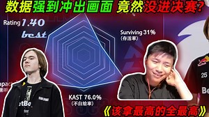 Blast巅峰赛donk的数据版强到都已经冲出画面，却没有进入最终决赛，DANKING评价该拿最高的都拿最高了（全程录像带字幕）